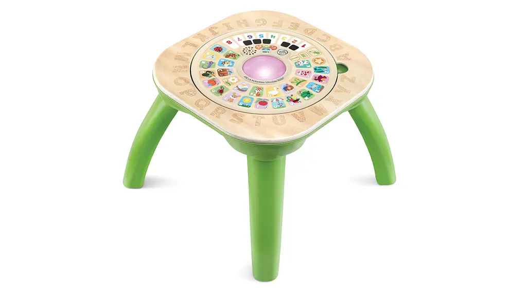 Najnovšie vzdelávacie hračky LeapFrog sú navrhnuté pre ekologicky uvedomelé učenie