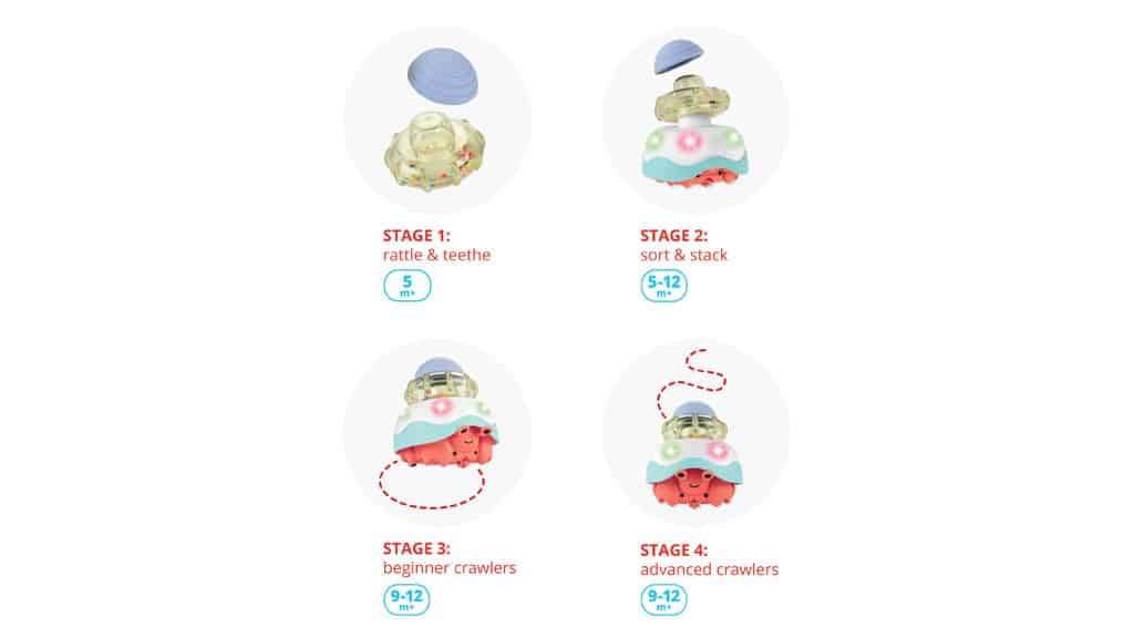 Pohyblivé deti sa môžu skvele zabaviť s Skip Hop 4 v 1 skladacím a lezeckým krabom.