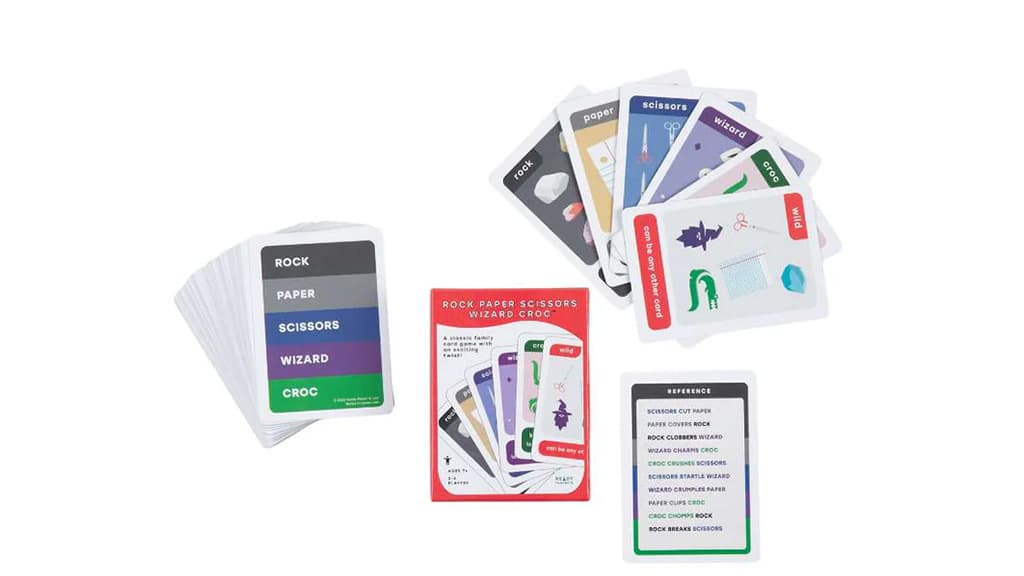 Ready Player N Kameň-papier-nožnice čarodejník krokodíl