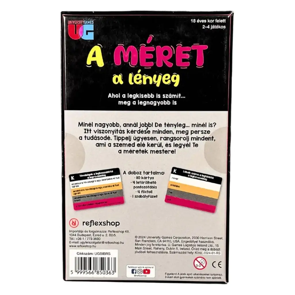 Na veľkosti záleží spoločenská hra kép 2