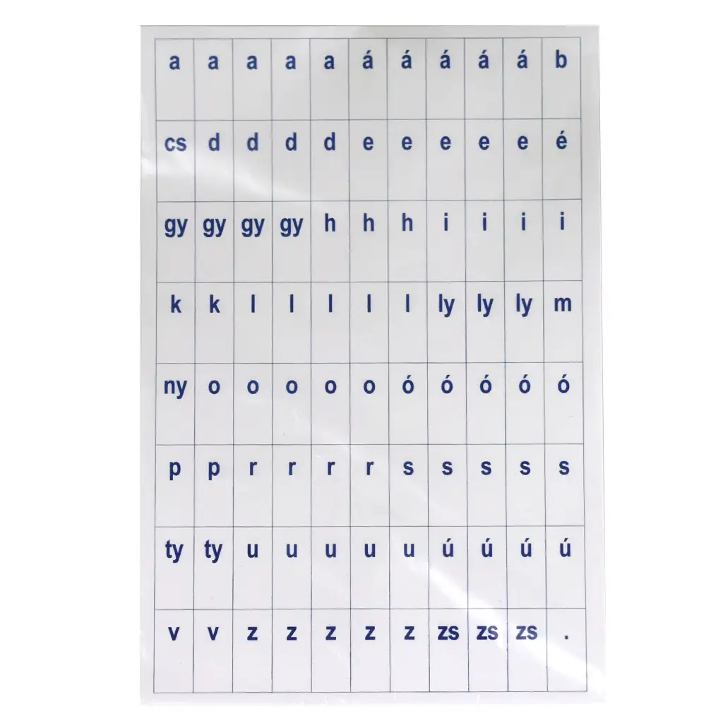 Sada listov s výrezmi písmen, 2 hárky