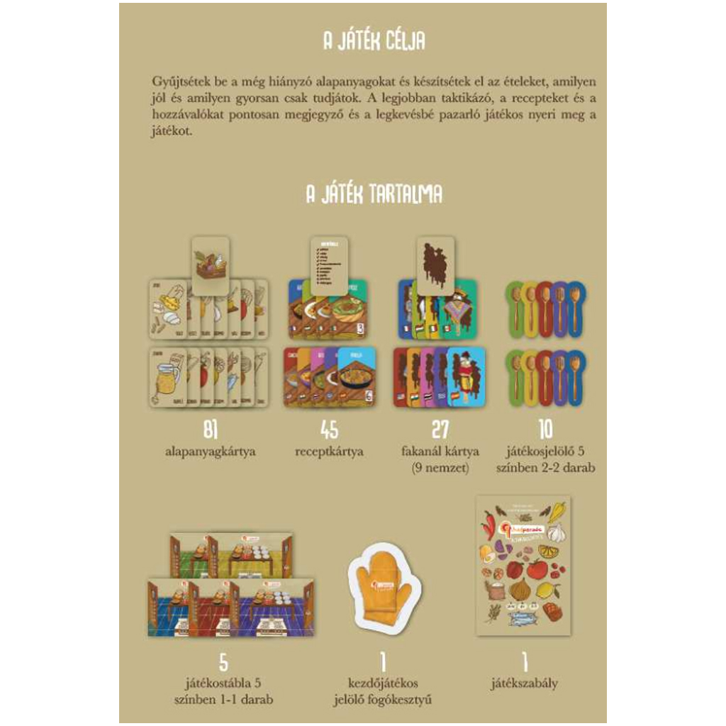 Chefparade spoločenská hra kép 2