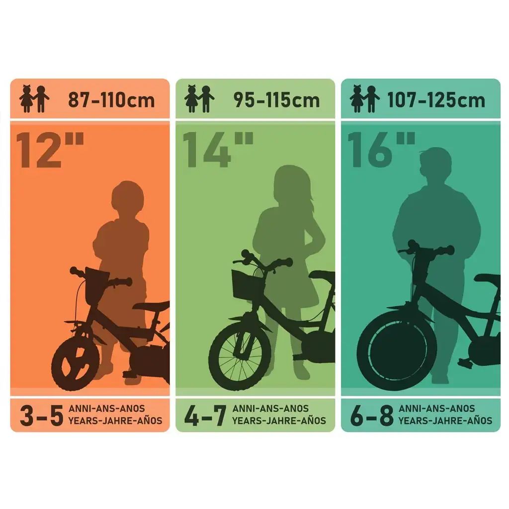 Paw Patrol Skye 14” detský bicykel s košíkom a sedačkou pre bábiku v ružovo-mentolovej farbe – bicykel Dino Bikes kép 5