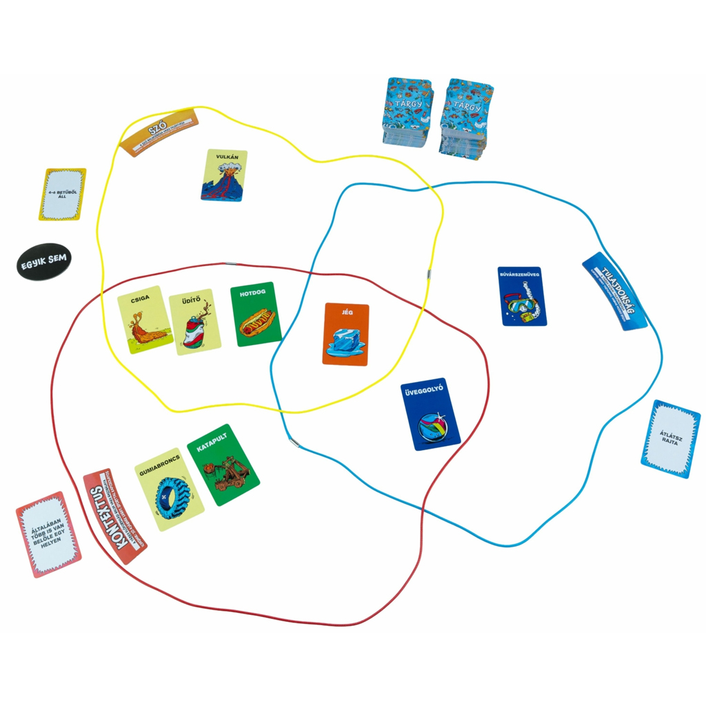 Stav skupenstva spoločenská hra kép 3