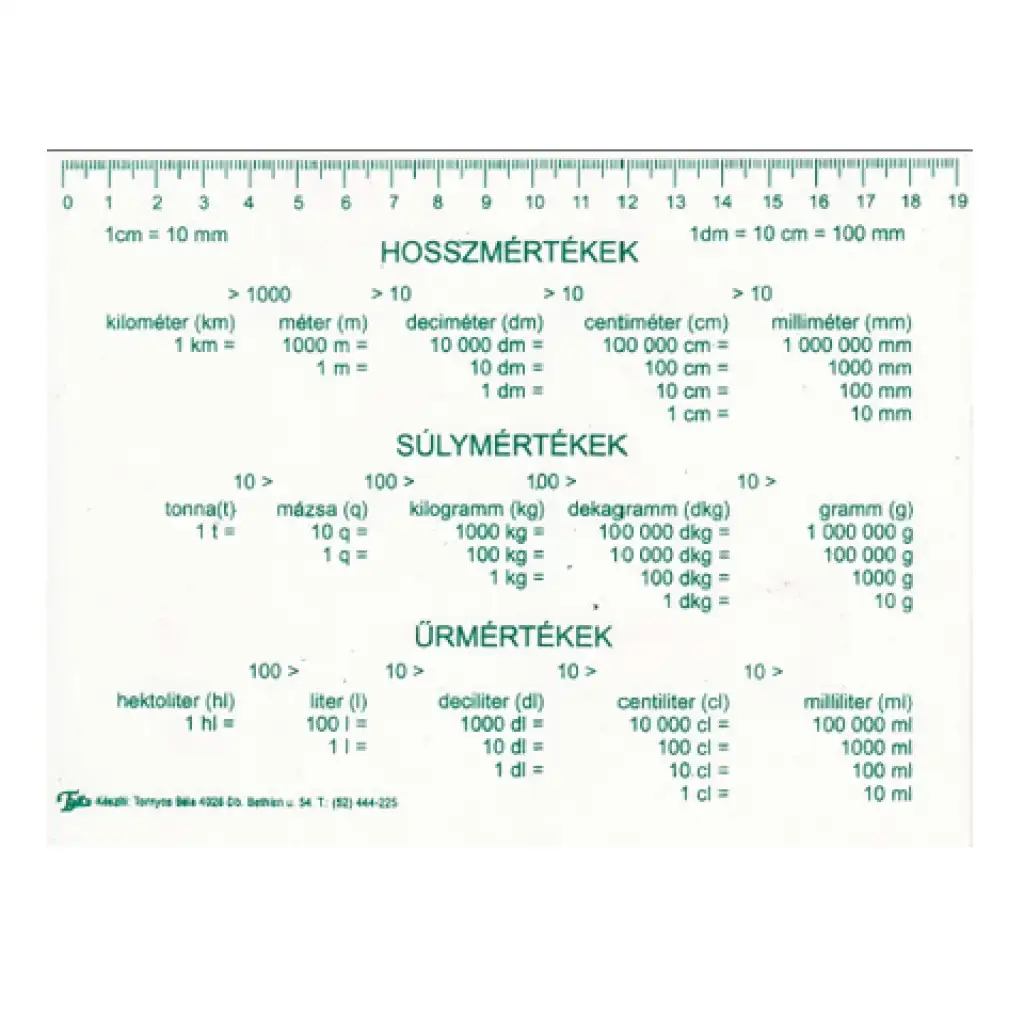 Merné jednotky dĺžky, hmotnosti a objemu (v maďarskom jazyku)