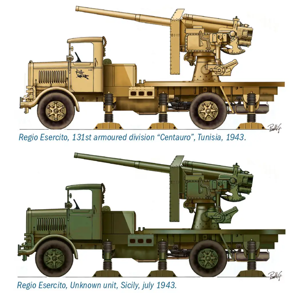 Italeri 1/72 Autocannone 3RO protilietadlový kanón s 8 figúrkami modelová sada kép 3