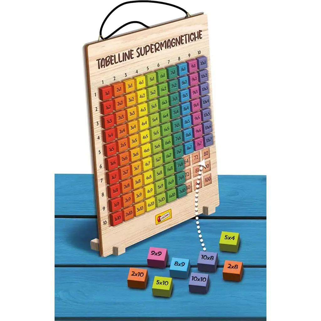 Im Genius Magnetická násobilková tabuľa – Lisciani kép 2