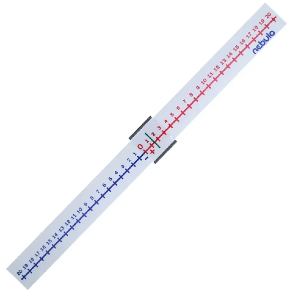 Nebulo: Plastová číselná rada