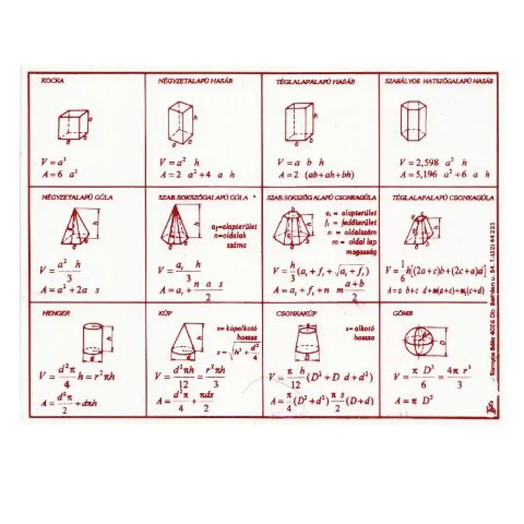 Tabuľka s priestorovými tvarmi A5 (maďarskojazyčná)