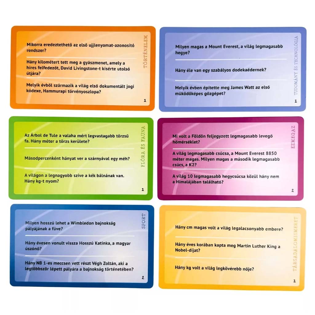 Istý tip! spoločenská hra kép 4